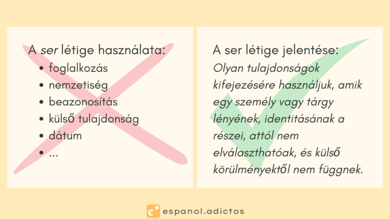 Kezdő spanyol nyelvtan: a ser létige használata.